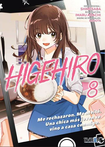 HIGEHIRO N.8 EUROPA